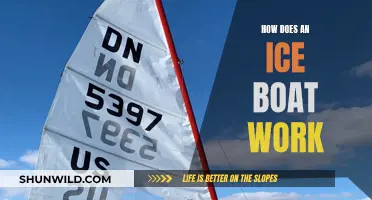 Ice Boat Mechanics: How Does It Work?