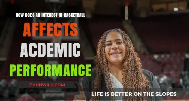 Basketball Interest: Impacting Academic Performance
