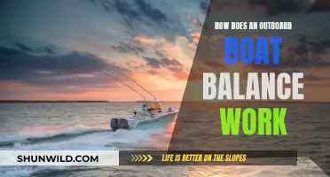 Balancing Outboard Boats: Understanding the Science