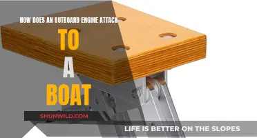 Attaching Outboard Engines: A Guide for Boat Owners