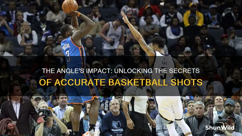 how does angle of basketball shot affect accuracy