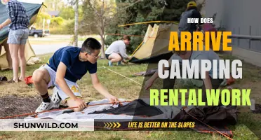 How Arrive Camping Rental Works: A Comprehensive Guide for Outdoor Enthusiasts