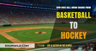 Ball Arena's Basketball-to-Hockey Transformation: A Speedy Switch