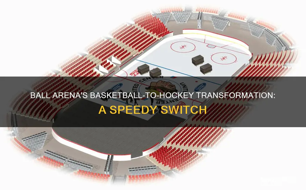 how does ball arena change from basketball to hockey