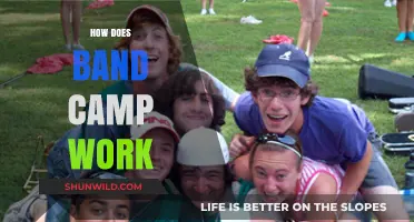Understanding Band Camp: A Comprehensive Guide to Its Structure and Benefits