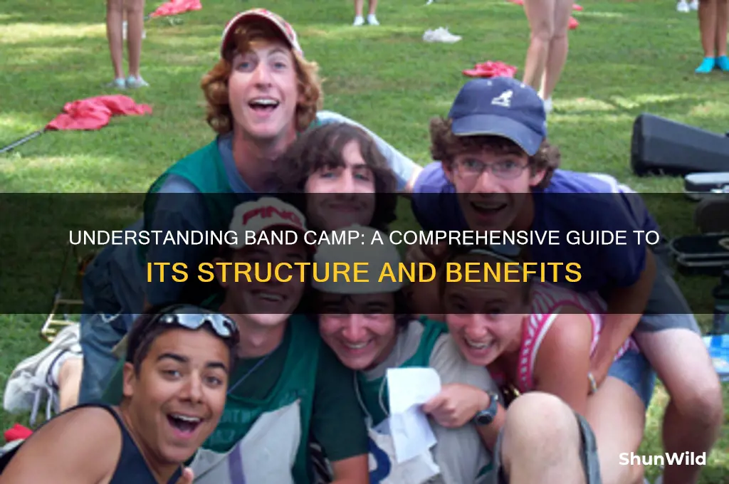 how does band camp work