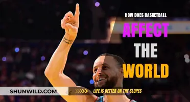 Basketball's Global Impact: A World United by Hoops