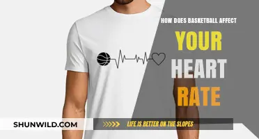 Heart Rate and Basketball: What's the Connection?