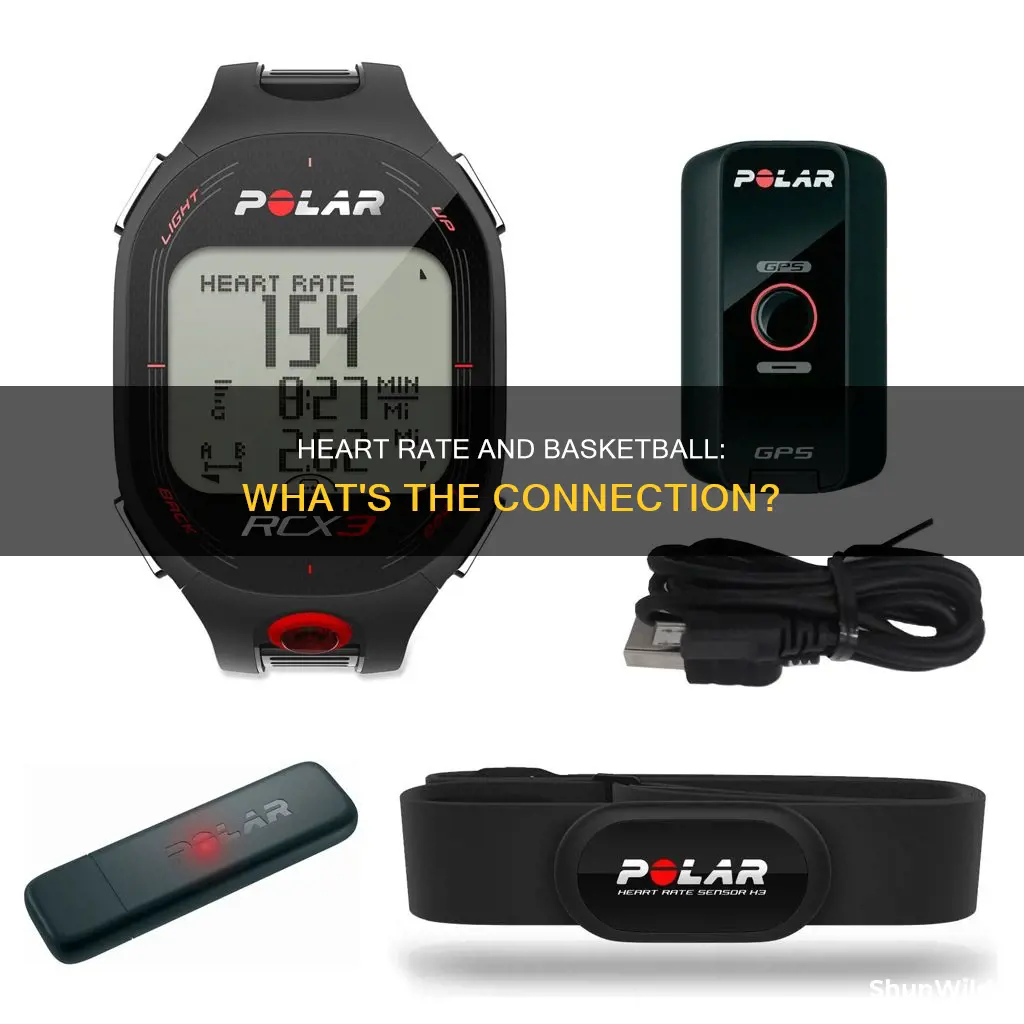 how does basketball affect your heart rate