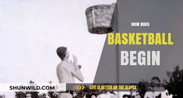 The Birth of Basketball: A Game's Origin Story