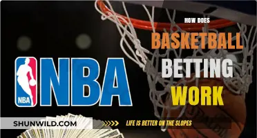Betting on Basketball: Understanding the Fundamentals
