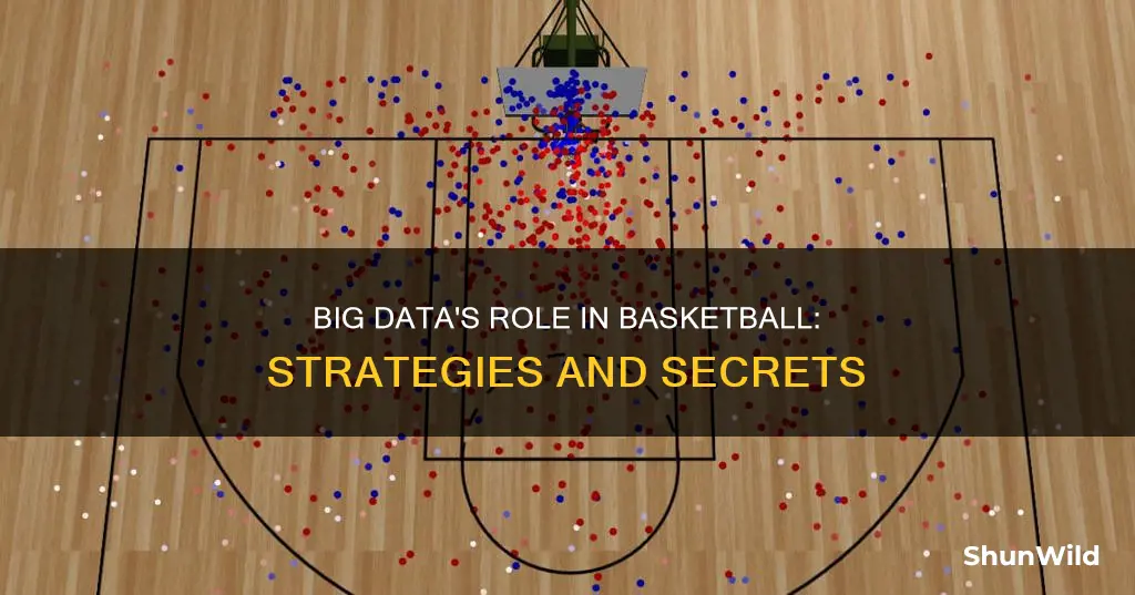 how does basketball big data work