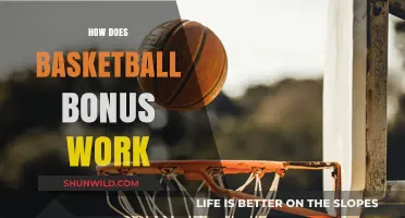 Understanding Basketball Bonuses: How Do They Work?