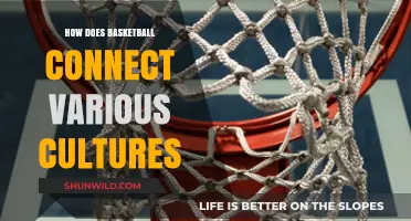 Basketball: A Global Sport Uniting Cultures