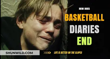 The Basketball Diaries: A Conclusion