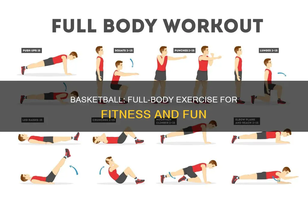 how does basketball exercise your body