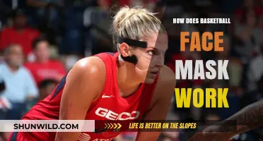 Basketball Face Masks: How Do They Work?