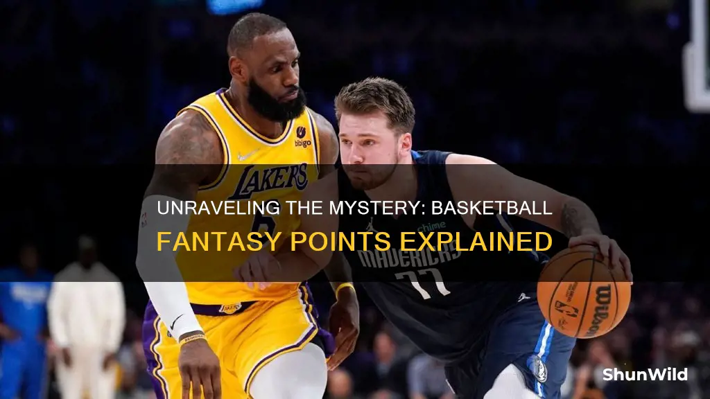 how does basketball fantasy points work