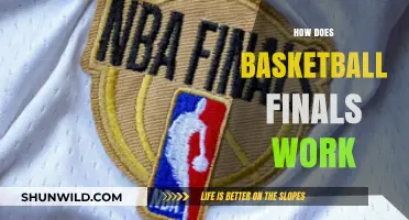 Basketball Finals: Understanding the Road to Victory