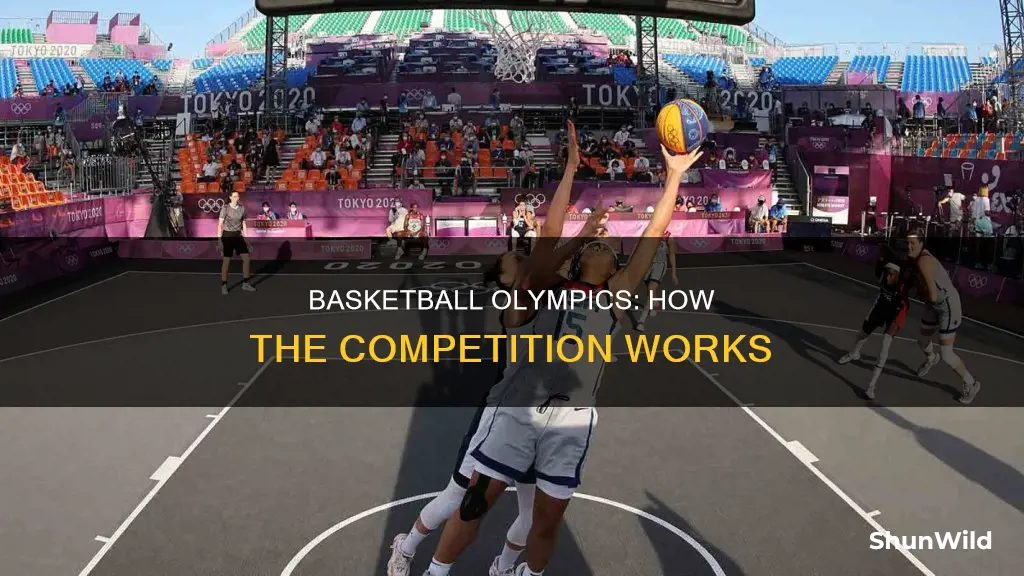 how does basketball in olympics work