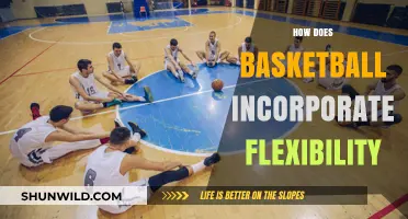 Flexibility in Basketball: Enhancing Your Game
