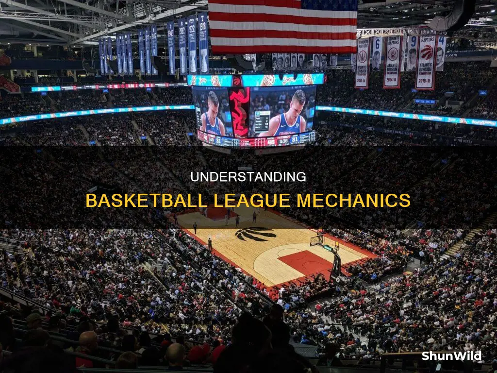 how does basketball league work
