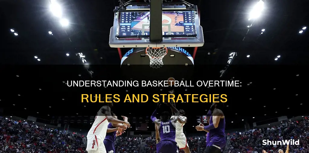 how does basketball ot work