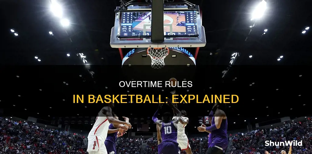 how does basketball overtime work