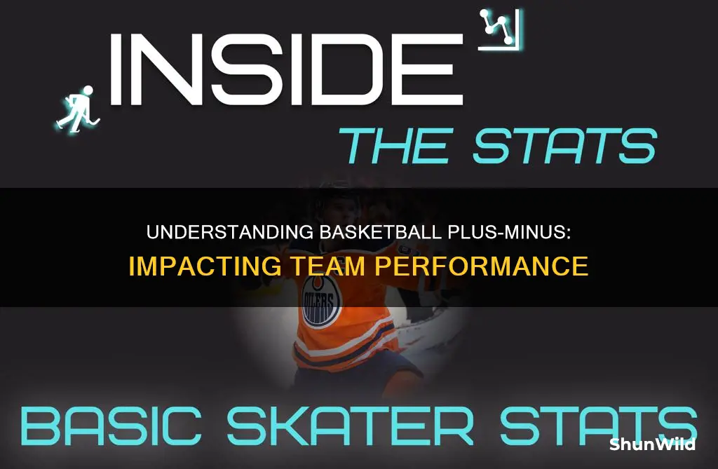 how does basketball plus minus work