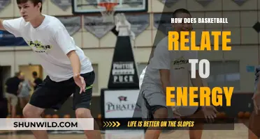 Energy in Basketball: The Science Behind the Game