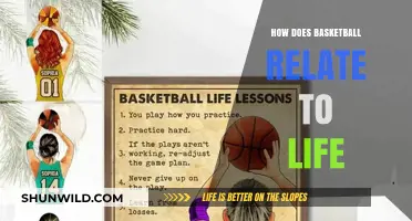 Basketball: A Metaphor for Life and its Challenges
