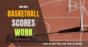 Understanding Basketball Scoring: A Guide to the Game's Points System