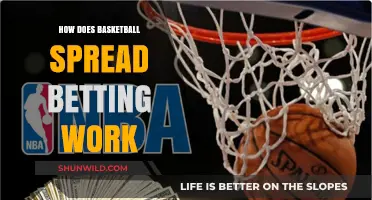 Understanding Basketball Spread Betting: How Does it Work?