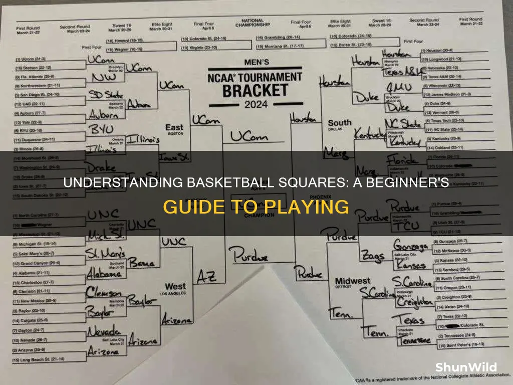 how does basketball squares work