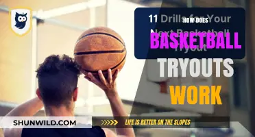 Tryouts: Basketball Edition