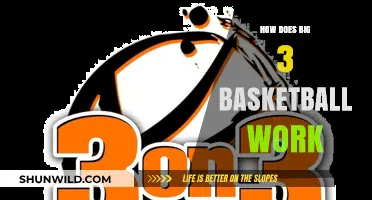 Big 3 Basketball: A Quick Guide to the Exciting Format