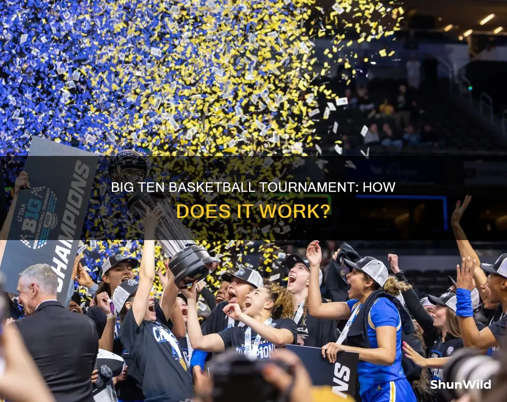 how does big ten basketball tournament work