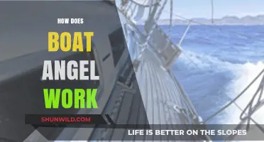 Boat Angel: Unveiling the Magic Behind the Technology