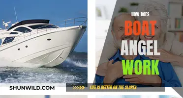 Boat Angel: A Simple Guide to Donating Your Boat