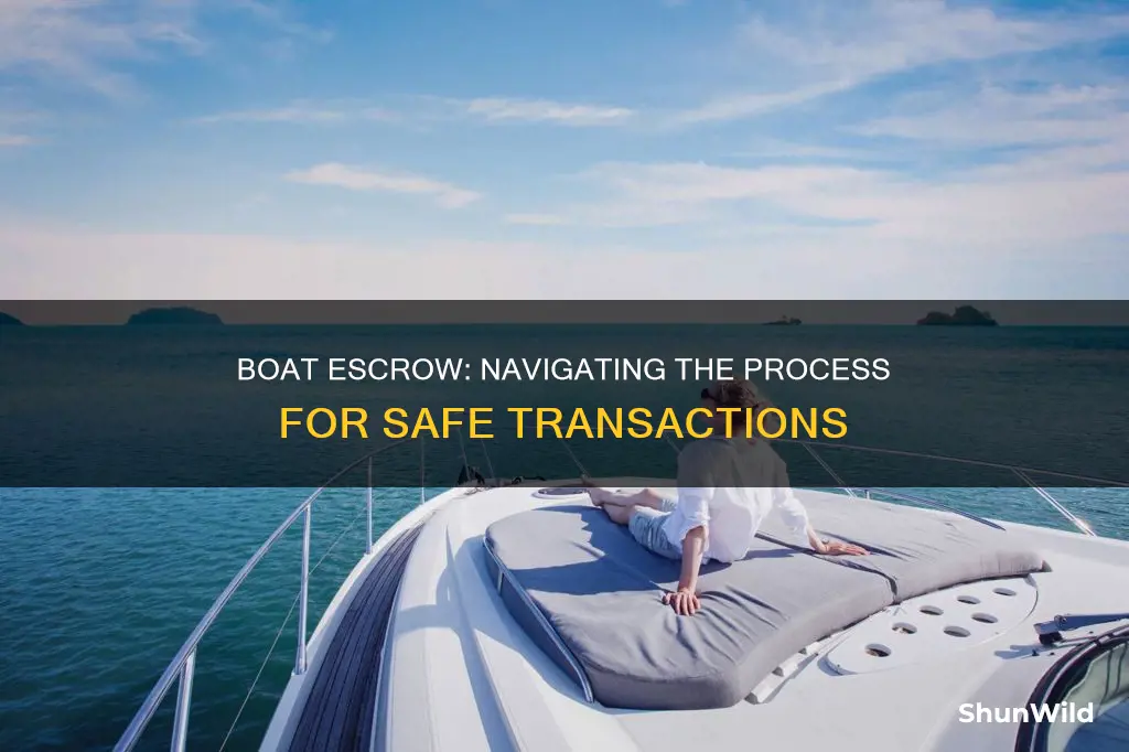 how does boat escrow work