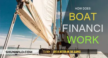 Boat Financing: Understanding the Process and Options