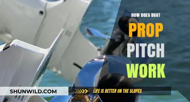 Boat Propeller Pitch: Unlocking Power and Efficiency