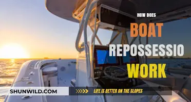 Understanding the Legal Process: Boat Repossession Explained