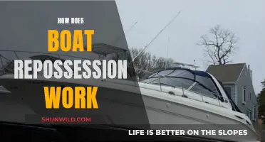 Boat Repossession: What You Need to Know