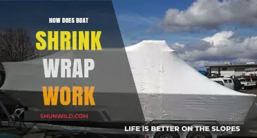 Boat Shrink Wrap: Unraveling the Magic of Waterproof Protection