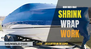 Boat Shrink Wrap: How Does It Work?