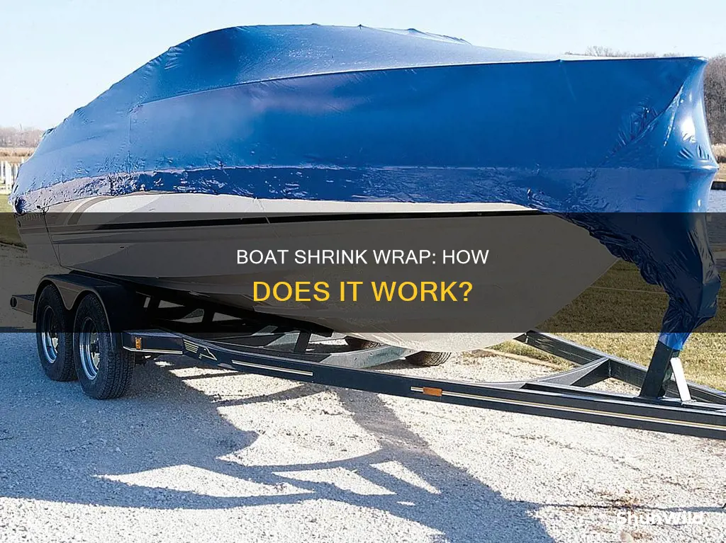 how does boat shrink wrap work