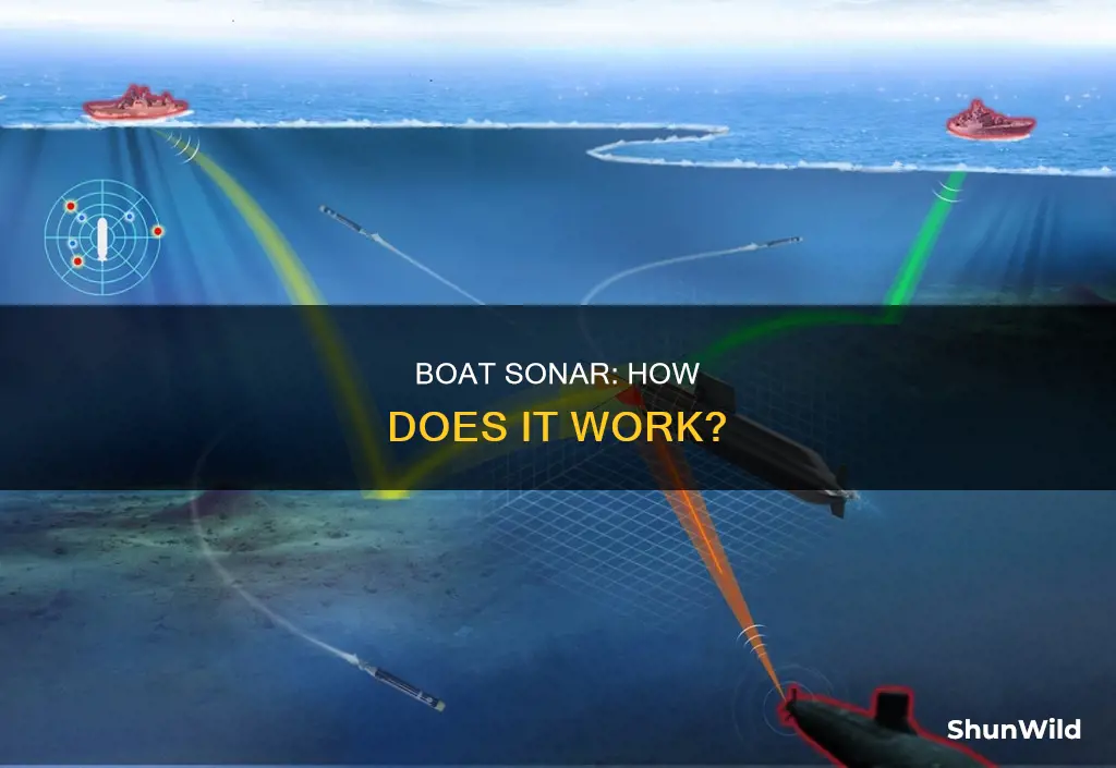 how does boat sonar work