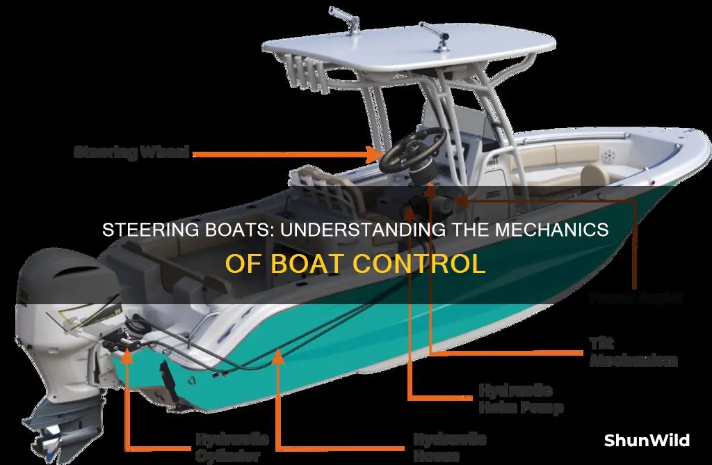 how does boat stearing work