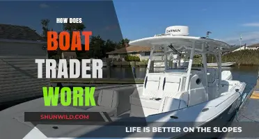 Boat Trader: Your Ultimate Guide to Buying and Selling Boats